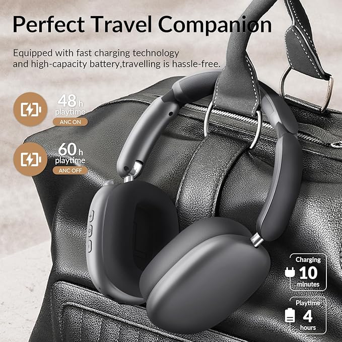 Y02 Active Noise Cancelling Headphones,60H Battery,5 EQ Music Modes,Hi-Res Audio,Deep Bass,Foldable Wireless Over Ear Bluetooth 5.4 Headset,Breathable Leather Earpads (Grey)