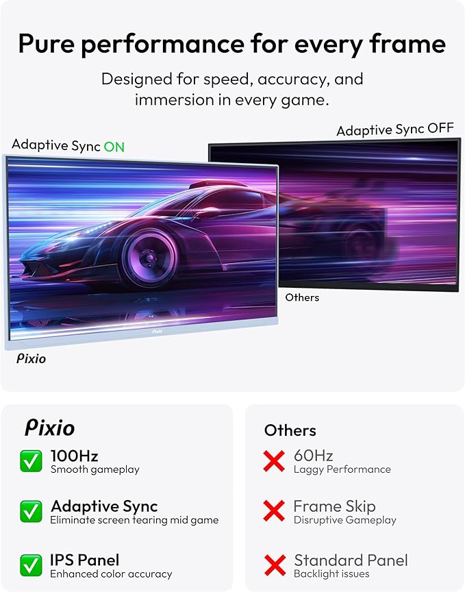 Pixio PX275 Wave Blue 27 inch 100Hz Refresh Rate QHD 1440p Resolution IPS Panel 1ms MPRT Response Time Gaming Monitor with Adaptive Sync