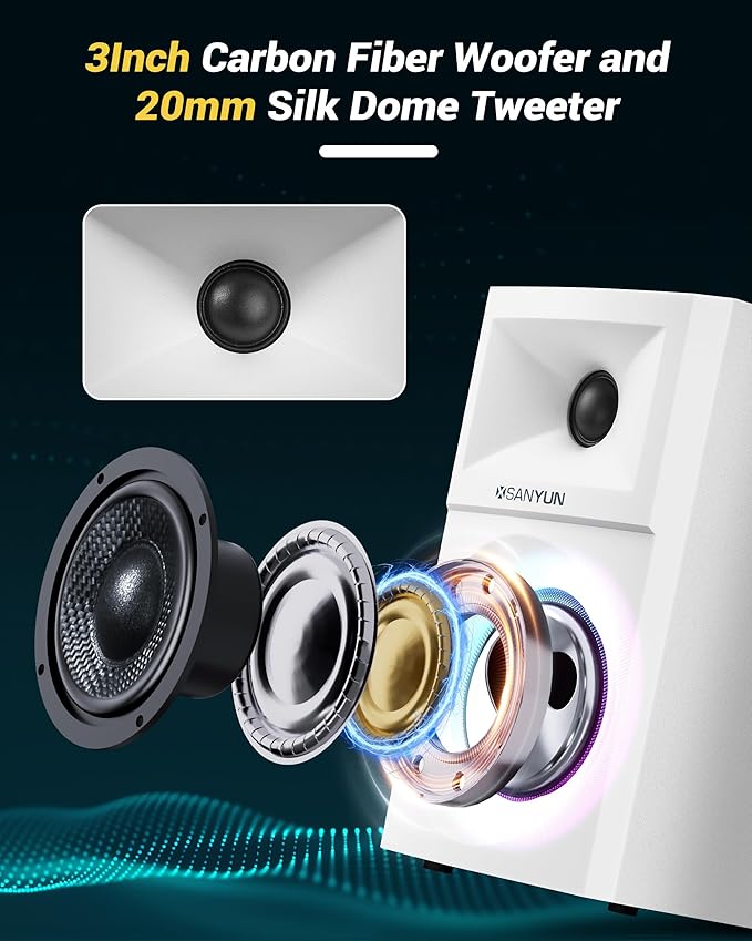 Sanyun SW203 4.0 Computer Speakers - 60W 4-Way DSP Control 3D Immersive Sound - 3" Carbon Fiber Woofer & 20mm Silk Dome Tweeter - 24bit DAC USB/Bluetooth 5.4/AUX - Studio-Grade Audio (Pair, White)
