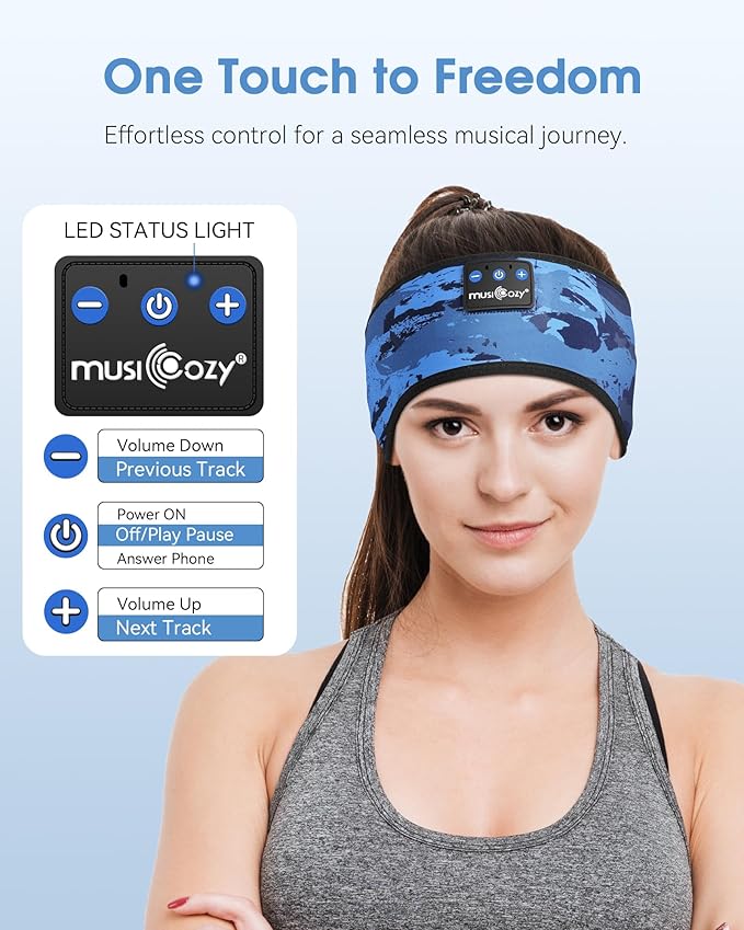 MUSICOZY Bluetooth 5.4 Sleep Headband Headphones, Wireless Sweatproof Earbuds for Sleeping, Sports, Workout, Running, Travel, Yoga - Ideal Gift for Men & Women