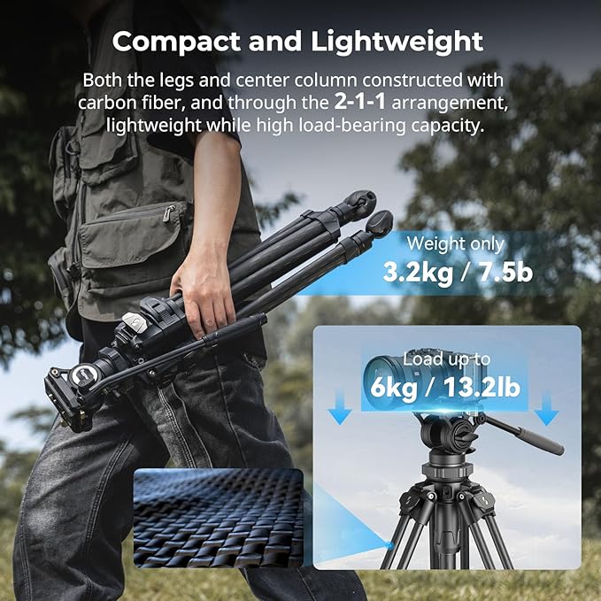 SmallRig AD-50Pro Heavy Duty Video Tripod, Carbon Fiber Lightweight Tripod with FreeSpeed One-Step Height Adjustment, Fluid Head, Dual-Mode QR Plate, Center Column, Weight 7lb, Load up 13.2lb