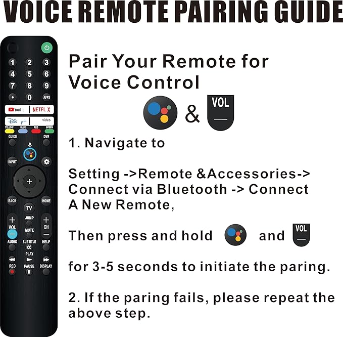 Universal Replacement for Sony TV Remote Control Replacement for All 2019-2025 Sony Remote Control for Bravia 3 7 8 9 XR/XBR/KD/K Series Smart TV with Voice Control RMT-TX500U RMF-TX520U