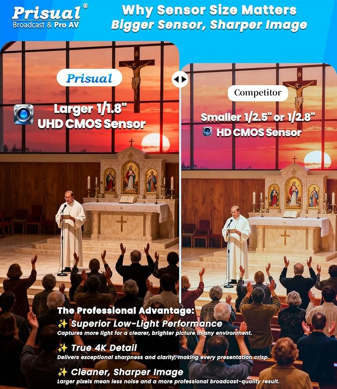 4K HDMI/IP/USB PTZ Camera 20X, Advanced PTZ Auto Tracking Camera, 1/1.8”4K UHD 30P with Built-in Tally Light for Church Conference Events, PoE, PT20X-4K (NDI Upgrade for Free)