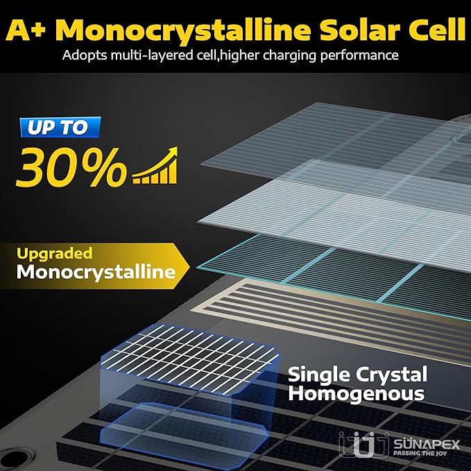 SUNAPEX Solar Battery Charger Maintainer, 30W 12V Portable Waterproof Solar Panel Trickle Charger with Built-in Charge Controller, Cig Plug, Alligator Clips, O-Rings for Car, Truck,Tractor, Boat, etc