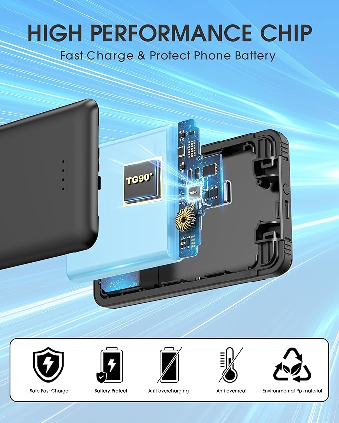 TG90° Portable Charger Power Bank,5000mAh Small Battery Pack with Built-in Foldable AC Wall Plug and Cables, Mini Battery Charger Compatible with iPhone 16 15 14 13 12 Samsung Google iPad etc