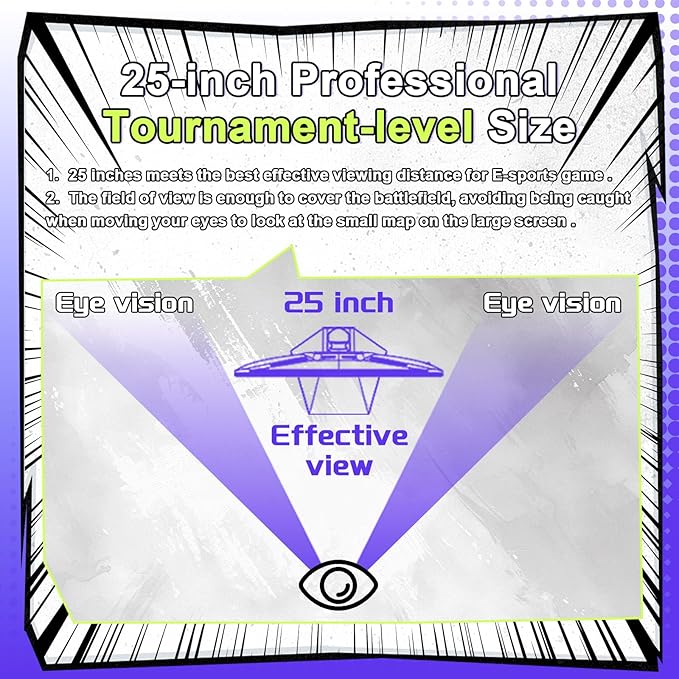 Amzfast 25 inch 320Hz/300Hz/240Hz White Gaming Monitor, FHD 1080P 0.5ms Fast IPS, TÜV Rheinland Eye Care| AI Crosshair, Adaptive Sync,Night Vision Function,Two Year Warranty Exchange(HDMI & DP Cable)