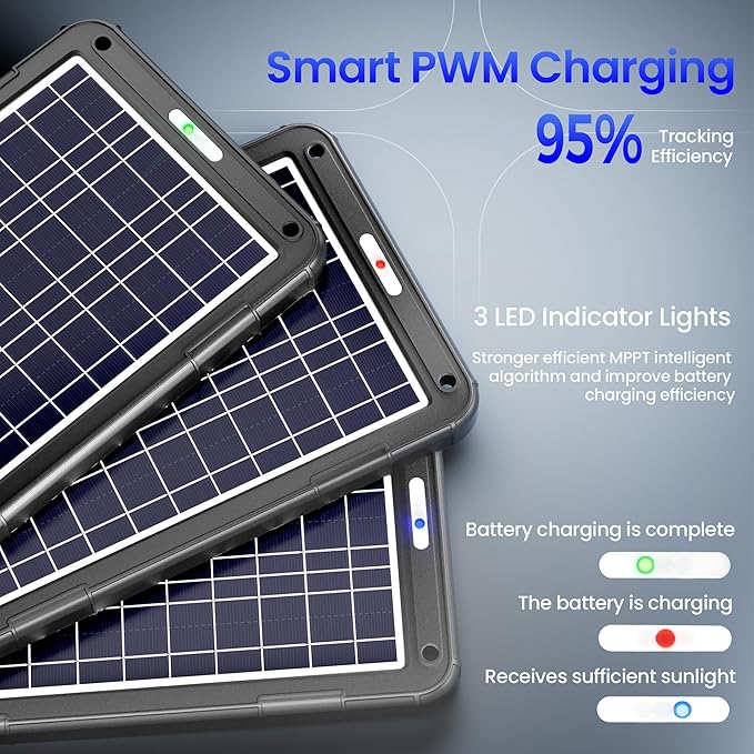 POWOXI 12V Solar Car Battery Charger: 12W Solar Panel Kit Battery Trickle Charger Maintainer with Smart PWM Controller for Car - RV Boat Marine Motorcycle - for Trailer Truck Snowmobile Tractor