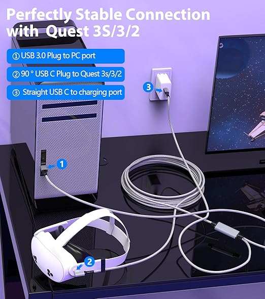 Link Cable 16FT for Meta Quest 3S, Quest 3, Oculus Quest 2/Pro Accessories/PC and Steam VR, Charging Cable While Playing All Day, with USB C Sufficient Power Charger for VR Headset