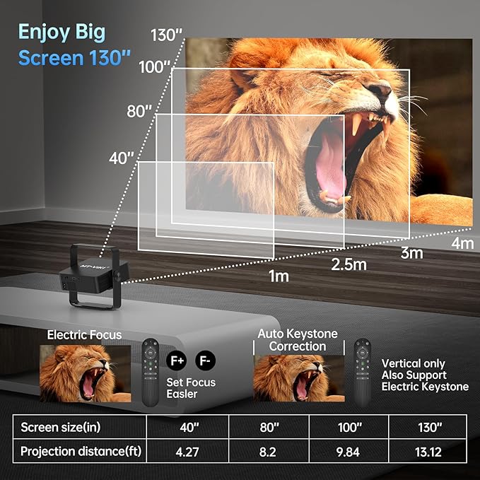 [Netflix Officially & Native 1080P] MT-VIKI Mini Projector with WiFi and Bluetooth, Native 1080P Portable Outdoor Movie Projector, Electric Focus, Auto Keystone