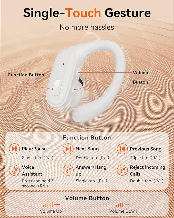 Wireless Earbuds, Sports Bluetooth 5.4 Headphones, Ear Buds with ENC Noise Canceling Mic, 50Hr Playtime Earphones, Palm-Sized, LED Power Display, IPX7 Waterproof Headset for Workout Running, White