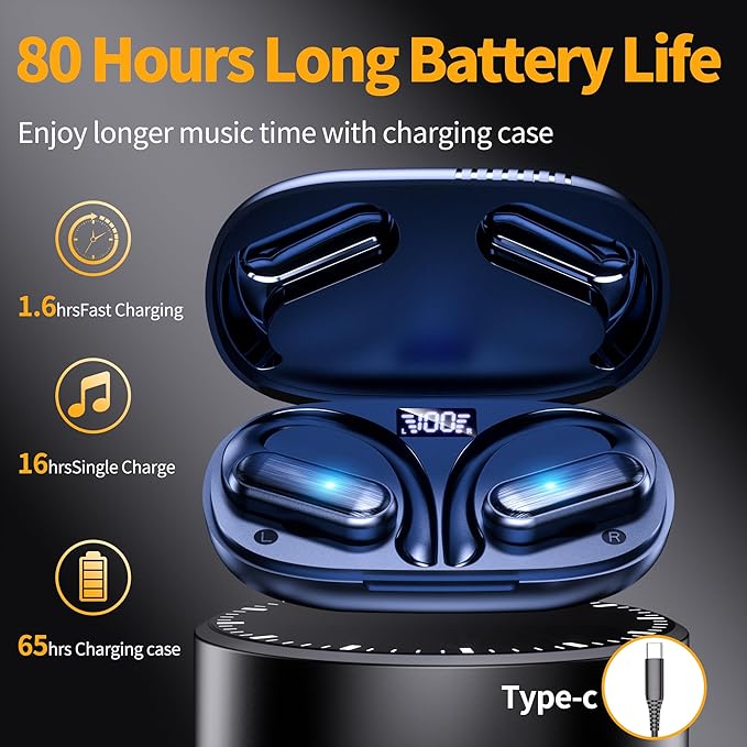 Wireless Earbuds, Bluetooth Headphones 80hrs Play Back Sport Earphones with LED Display Over-Ear Buds with Earhooks Built-in Mic IPX7 Waterproof Headset for Workout Grey-Dark Blue
