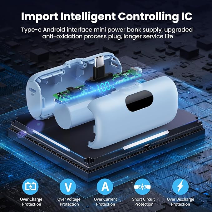 [2-Pack] Mini Portable Charger 5000mAh Power Bank,3A PD USB C Cell Phone Portable Power, LCD Display Battery Pack Compatible with iPhone 16/15/15 plus/15 pro/15 pro Max/Android/Samsung/Moto/LG etc