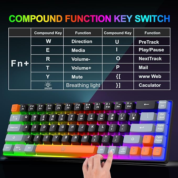 Snpurdiri 60% Wireless Gaming Keyboard and Mouse Combo,Rainbow Backlit Rechargeable 2000mAh Battery,Mini Mechanical Feel Keyboard + Popular RGB Mice for Gaming,Business Office(Gray-Black-Orange)