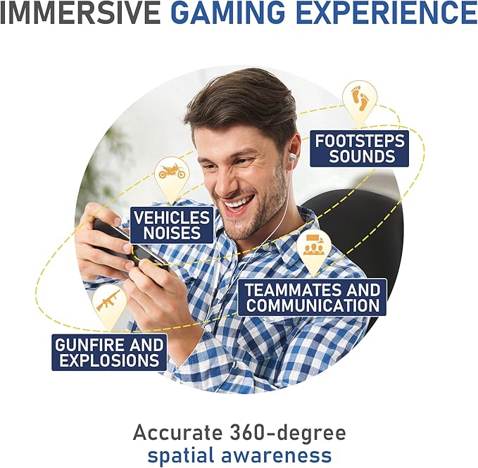 LUDOS OMNITONE Wired Earbuds in-Ear Headphones, 5 Years Warranty, Earphones with Microphone, 3.5 mm Jack Corded Ear Buds, Videoconference for iPhone, Samsung, Laptop, Kids, School Students - White