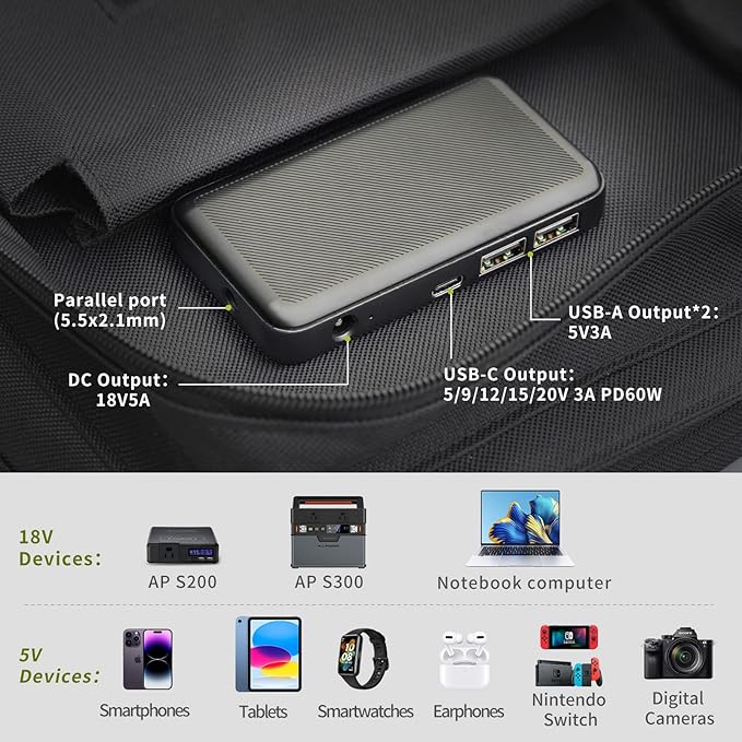 ALLPOWERS SP026 60W Portable Solar Panel, Foldable Solar Charger with USB-C/DC/QC Outputs, 22-25% High Efficiency Panel Solar Portatil for Phone, Laptop, Power Station, Camping, RV（SP026-60W