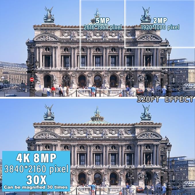 4K/8MP 30X Optical Zoom 2.4 & 5GHz WiFi AI Smart Security Panoramic PTZ Outdoor IP Camera, 320ft Night Vision,Auto Cruise,Human/Motion Detection,Waterproof,Dual Flashing Audio-Visual Alarm