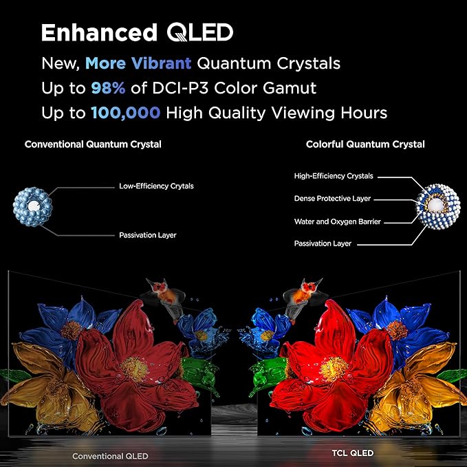 TCL 98-Inch Class QM6K Series QD-Mini LED 4K UHD Google Smart TV Best Value Mini-LED TV - QLED, 144hz, 288hz Gaming Rate, High Contrast Screen, Onkyo Audio, Dolby Atmos (98QM6K, 2025 Model)