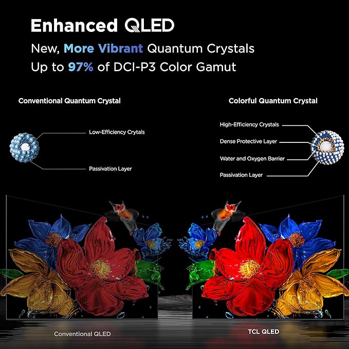 TCL 98-Inch Class QM7K Series QD-Mini LED 4K UHD Google Smart TV Best Premium Mini-LED TV - QLED, 144hz, 288hz Gaming Rate, Anti-Reflective Screen, Bang & Olufsen Audio, Atmos (98QM7K, 2025 Model)