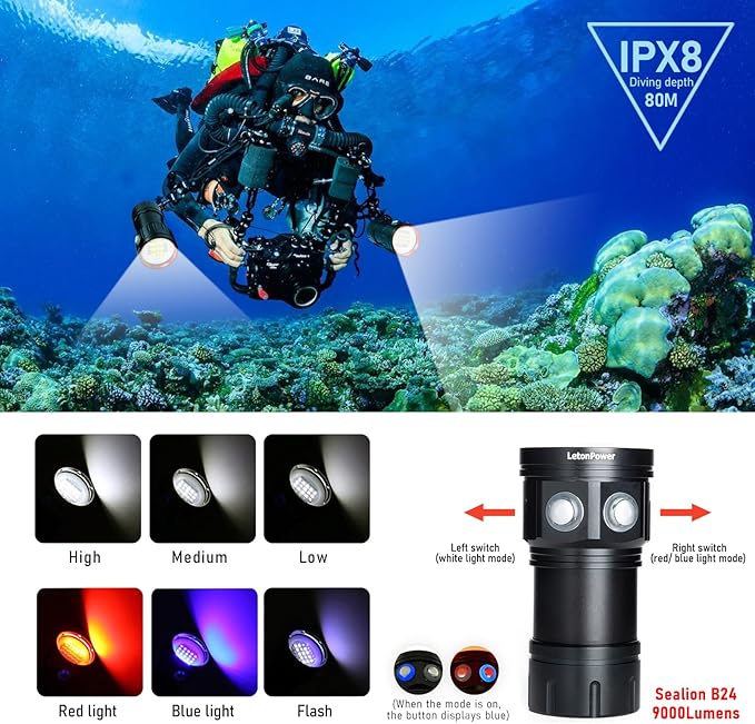 B24 Dive Light Underwater Flashlight 9000Lumens Underwater Video Lights 80m Scuba Dive Light Diving Flashlight for Under Water Sports,Underwater Video Shooting and Photography
