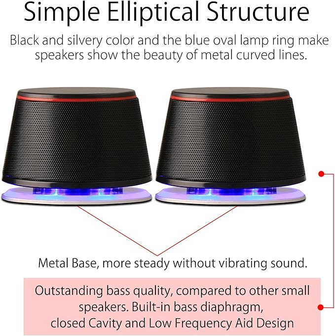 Sanyun SW102 Computer Speakers, 5Wx2, Deep Bass in Small Body, Stereo 2.0 USB Powered 3.5mm Aux Multimedia Speakers, Built-in Bottom Bass Radiators, PC Laptop Desktop Speakers, Black