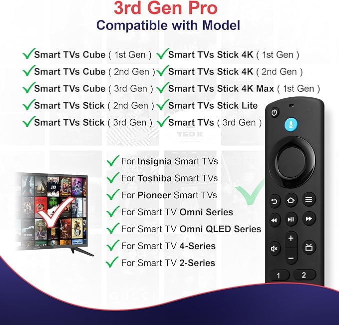 Voice Remote Control Fit for Smart TV Cube/Stick, Compatible with TV Stick 4K/4K Max (1st&2nd Gen), Stick (2nd&3rd Gen)/Lite/HD, and for All Insignia-Toshiba-Pioneer-Omni QLED Series
