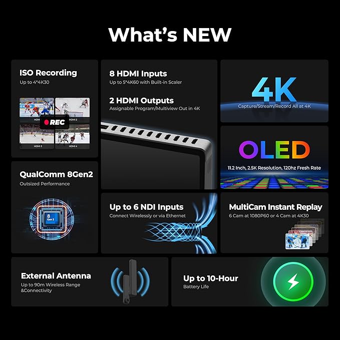 YoloLiv YoloBox Extreme, 4K NDI All-in-One Live Streaming Equipment with 8 HDMI Inputs, 2 HDMI Out, ISO Recording, for Facebook, YouTube, RTMP, SRT