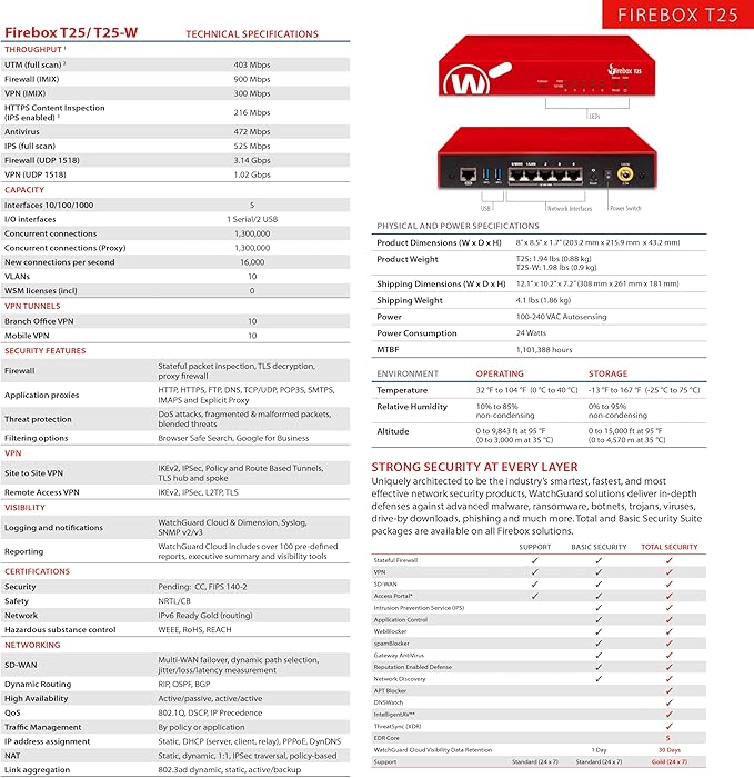 WatchGuard Firebox T25 Network Security/Firewall Appliance