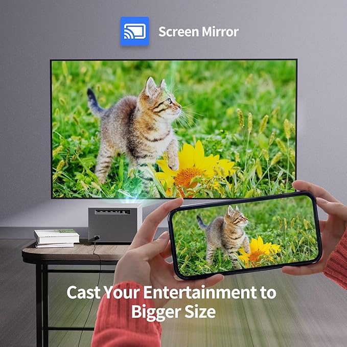 1600ANSI Lumens DLP Projector, WEMAX Vogue 100, 4K Home Theater Projector with WiFi and Bluetooth, Native 1080p HDR10, 200" Display, Dolby Audio, 125% Rec.709, Auto Focus Keystone