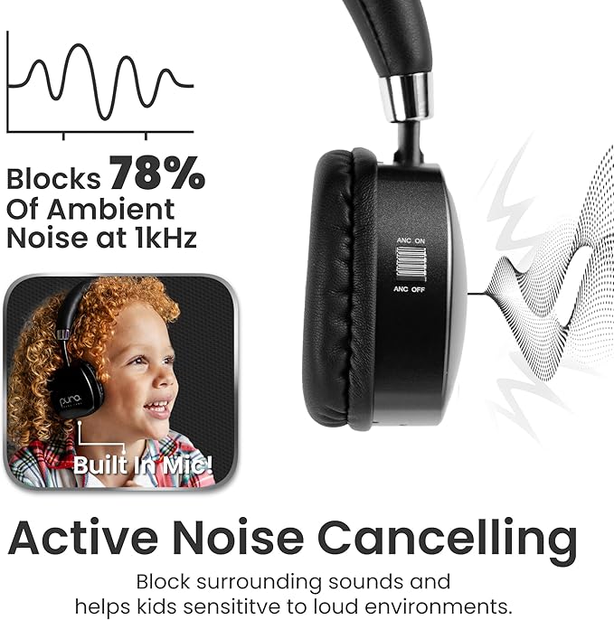 Puro Sound Labs PuroQuiet Plus Kids Noise Cancelling Headphones, Bluetooth Kids On Ear Headphones with Mic, Lightweight On-Ear Design, Studio-Grade Sound (Black)