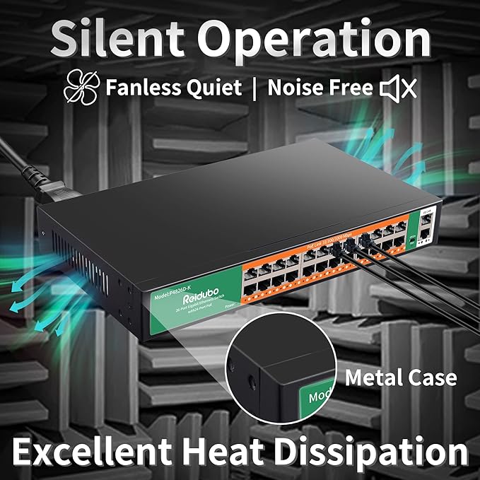 24 Port Gigabit PoE Switch with 2 Uplink Gigabit Ethernet Ports, 400W, Unmanaged,19-inch Rackmount, VLAN, 802.3af/at, Fanless Silent Operation, Compatible with AP WiFi6, PoE Cameras
