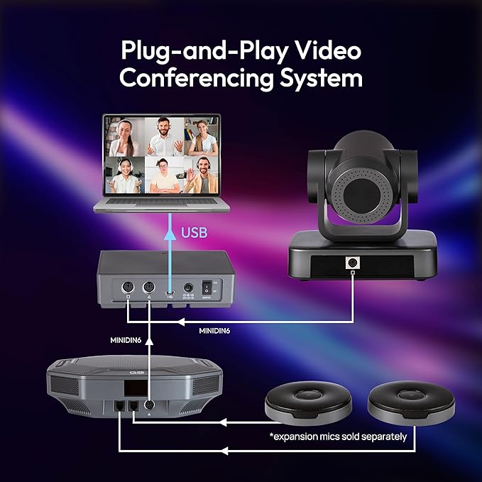 Teams Video Conferencing System – Full HD 1080p PTZ Camera with 10x Optical Zoom, 360° Omnidirectional Speakerphone, Noise Cancellation, Plug-and-Play USB, Zoom & Microsoft Teams Compatible