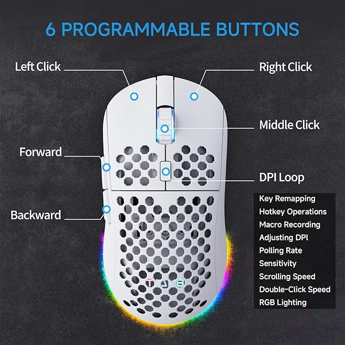 TMKB Falcon M1 Wireless Gaming Mouse, 24000DPI Optical Sensor, 180Hrs Battery, Lightweight, 6 Programmable Buttons, RGB Strip, 2.4G/BT5.2/USB-C Wired for PC/Mac/Laptop - Matte White