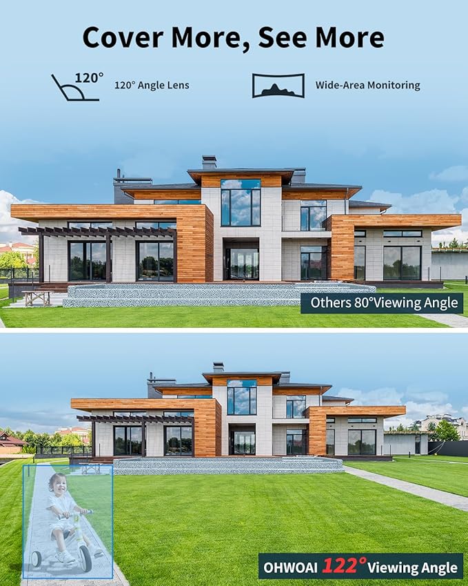 《5MP Super HD & 80ft IR Night Vision》Wired Security Camera System Outdoor, 5MP CCTV Cameras with AI Human Vehicle Detection, Home Video Surveillance DVR Kits