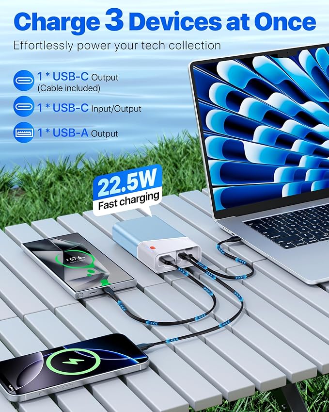 Portable Charger 20000mAh, 22.5W PD 3.0+QC 4.0 Super Fast Charging Power Bank, Cooler Aerospace Metal Case for iPhone 17 16 15 14, 13 Android, iPad, Samsung Google Tablet & More, Travel Essential