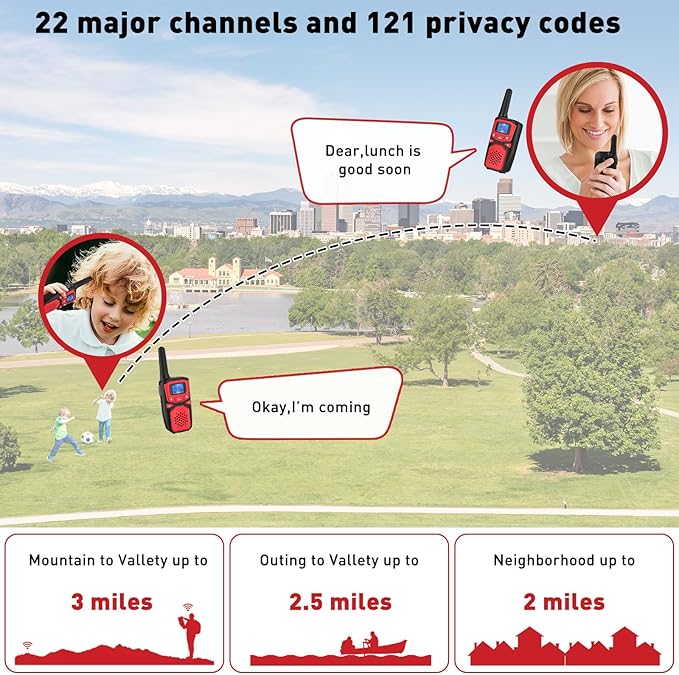 WokTok Adult Walkie Talkies Long Range Rechargeable Portable Two-Way Walkie Talkie, Camping Gear, SOS Sirens, NOAA Weather Alarms, Kid's Toys, Easy-to-Use Walkie Talkies,2 Packs(No Batteries)