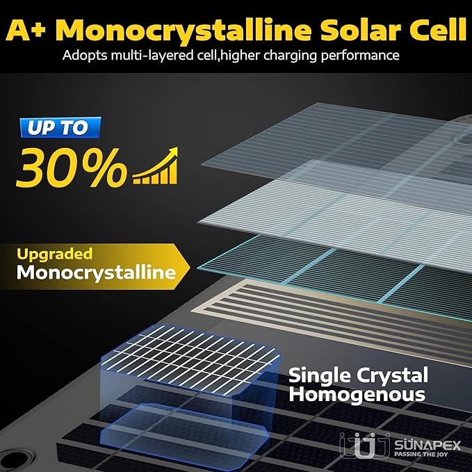 SUNAPEX Solar Battery Charger Maintainer, 10W 12V Portable Waterproof Solar Panel Trickle Charger with Built-in Charge Controller, Cig Plug, Alligator Clips, O-Rings for Car, Truck,Tractor, Boat, etc