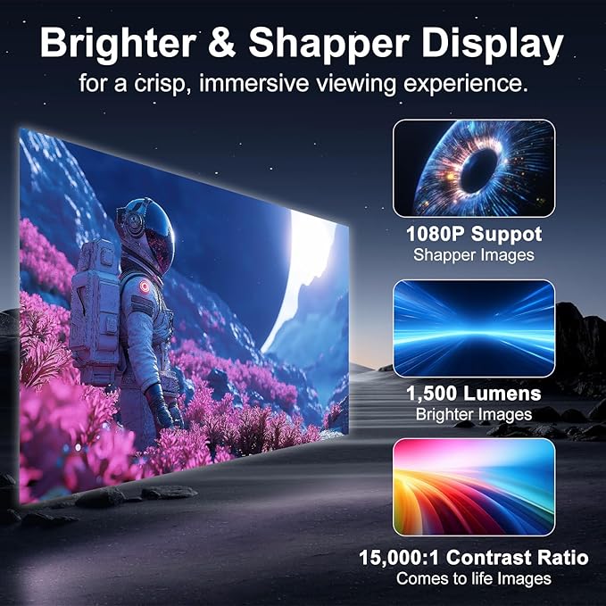 2024 Upgraded Smart Mini Projector with WiFi and Bluetooth – 4K HD Support, Auto Keystone, Electric Focus, Android 11 TV, Phone Control – Portable Home Theater for Indoor & Outdoor Movies