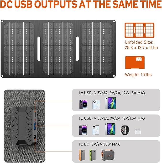 Portable Power Bank with AC Outlet 65W 110V External Battery Pack, 24000mAh Portable Laptop Charger with 30W Foldable Solar Panel Power Supply for Smart devices Outdoor Camping RV Off Grid-Orange