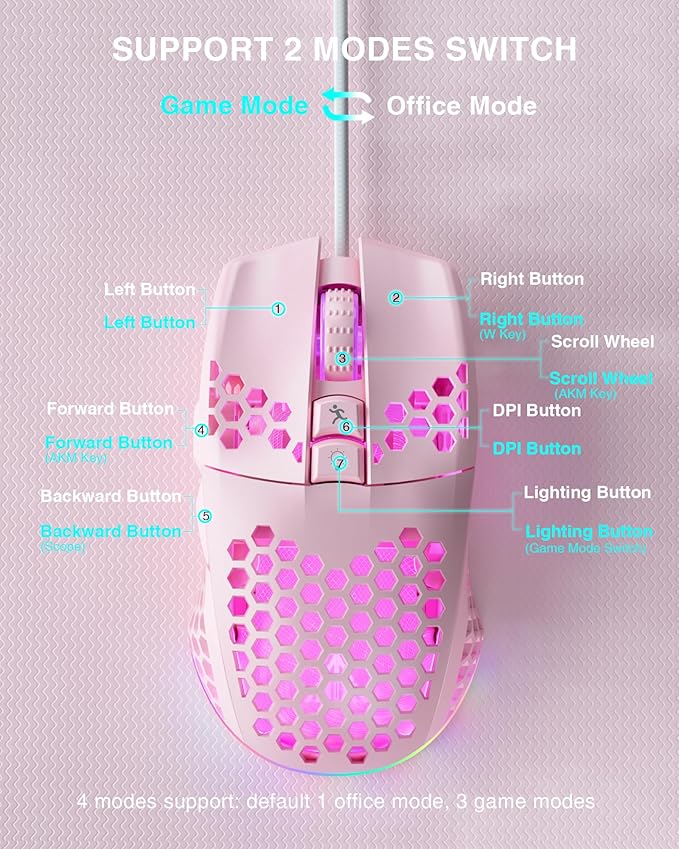 SM900 Pink Wired Gaming Mouse with Honeycomb Shell,12800 DPI,7 Programmable Buttons,Lightweight Gaming Mice Ergonomic Computer Mouse Gaming for Windows/PC/Mac/Laptop Gamer