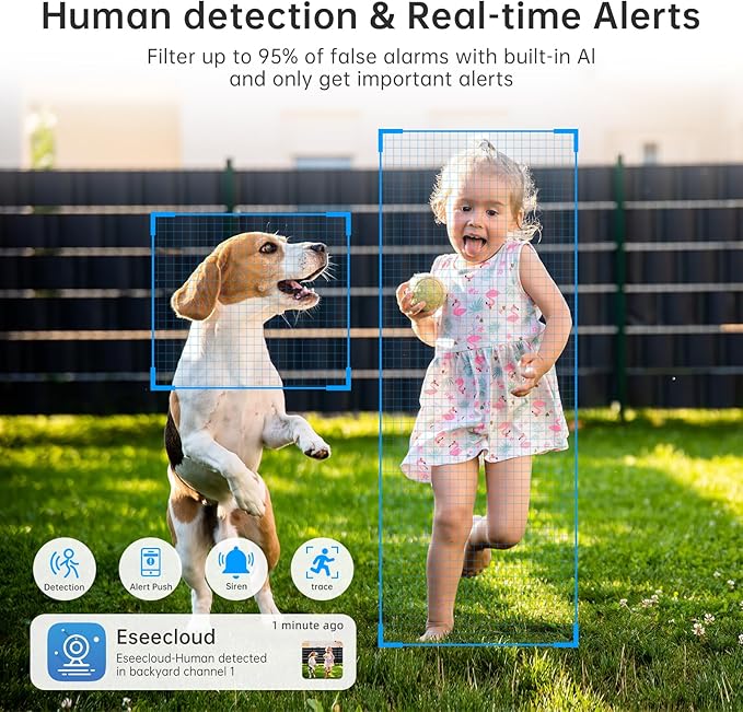 Light Bulb Security Camera 2 Packs, 5G&2.4GHz 2K Security Cameras Wireless Outdoor 360° PTZ Cameras for Home Security with Color Night Vision, 2 Way Talk, AI Human Detection, Screw in Light Socket