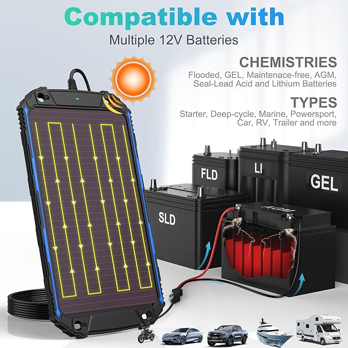 SUNER POWER Waterproof 5W 12V Solar Battery Charger & Maintainer Pro, Built-in UltraSmart MPPT Charge Controller, 5 Watt Solar Panel Trickle Charging Kits for Car Automotive Boat Marine RV Trailer