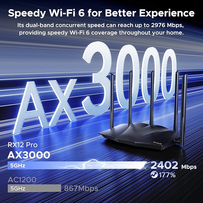 Tenda WiFi 6 Gaming Router, AX3000 Dual Band Gigabit Wireless Router for Home, Long Range Coverage with 5 * 6dBi High-Gain Antennas, High Speed with 4 Gigabit Ports, Support WPA3, VPN(RX12Pro)