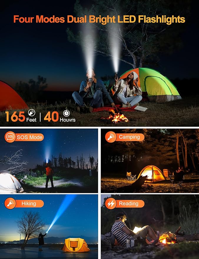 Solar Charger Power Bank, 40000mAh Wireless Portable Charger QC3.0 PD 20W Fast Charging with USB-C in/Output, External Battery Pack with Dual Flashlights Hiking Camping Essential