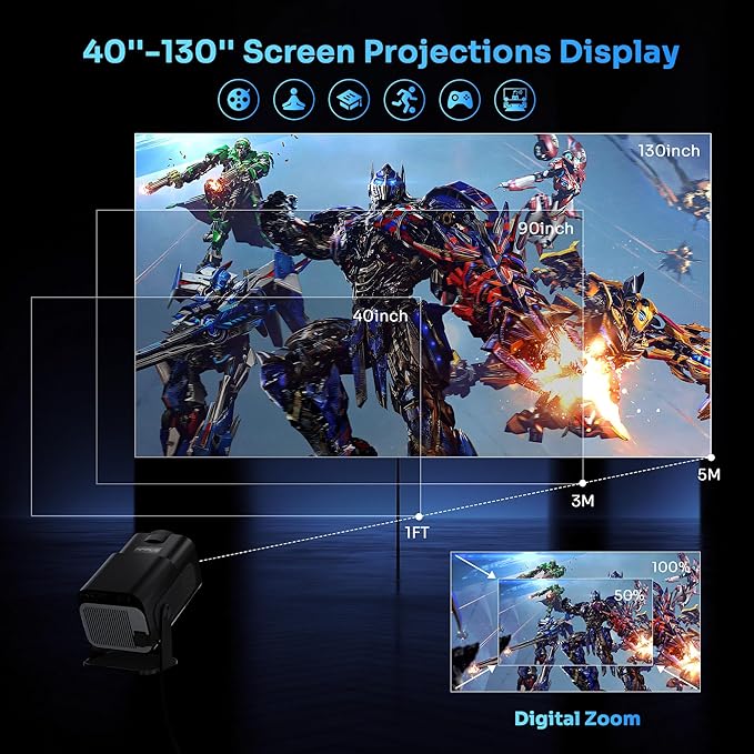 【180°-Rotation Adjustable Stand】HIPPUS Smart Mini Projector with WiFi and Bluetooth,1080P Portable 4k Outdoor Portable Projector,300ASIN LM,Support 2.4G/5G Wi-Fi6, BT5.2 With Android 11,Black.