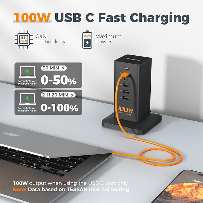 USB C Charger Blcok PD 100W, TESSAN 6-in-1 Charging Station for Multiple Devices, Desktop Tower Charger with 6 USB Ports for iPhone 16/15, MacBook, Tablet, Office Home Dorm Room Accessories