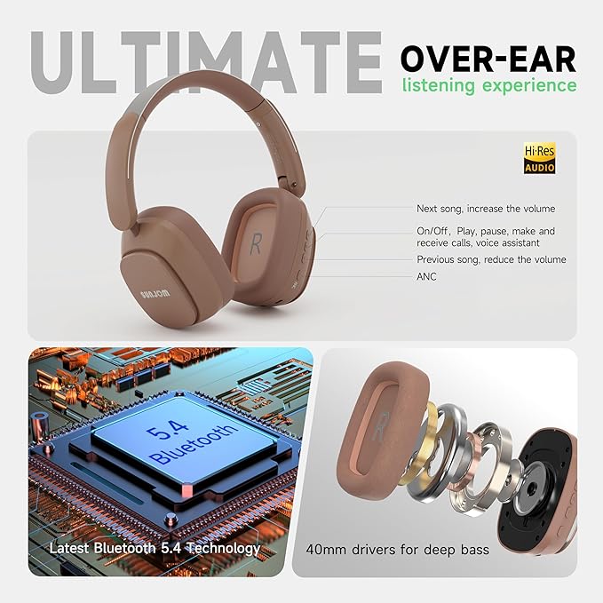 Remix 130H Playtime Bluetooth Over-Ear Wireless Headphones, ANC/ENC Active Noise Cancelling, Foldable Rotatable Lightweight Headphones with Microphone Type-C for Call Travel Sports (Pink Brown)