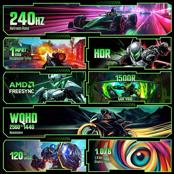 SANSUI 27 Inch Curved 240Hz Gaming Monitor, 2K WQHD 1500R Curved Computer Monitor, 120% sRGB, MPRT 1ms, Freesync, HDR, VESA(100 * 100mm),HDMI*2, DP1.4 * 2(DP Cable Included)