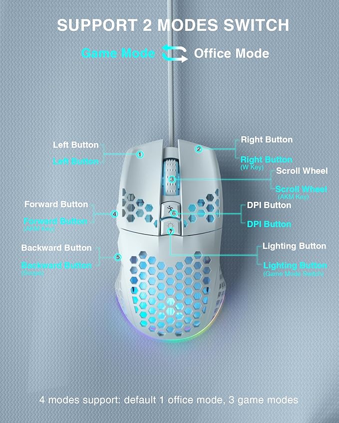 SM900 White Wired Gaming Mouse with Honeycomb Shell,12800 DPI,7 Programmable Buttons,Lightweight Gaming Mice Ergonomic Computer Wired Mouse Gaming for Win/PC/Mac/Laptop Gamer