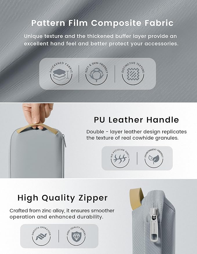 Travelkin Travel Cord Organizer, Small Electronic Organizer Travel Case, Cable Organizer Bag For Cords,Chargers Phone, Sd Card,Usbs