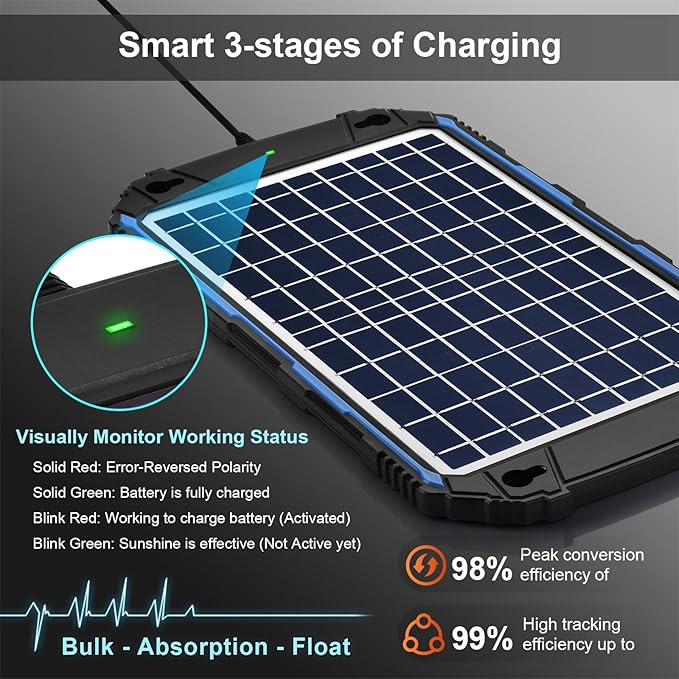 SUNER POWER Waterproof 10W 12V Solar Battery Charger & Maintainer Pro, Built-in UltraSmart MPPT Charge Controller, 10 Watt Solar Panel Trickle Charging Kits for Car Automotive Boat Marine RV Trailer